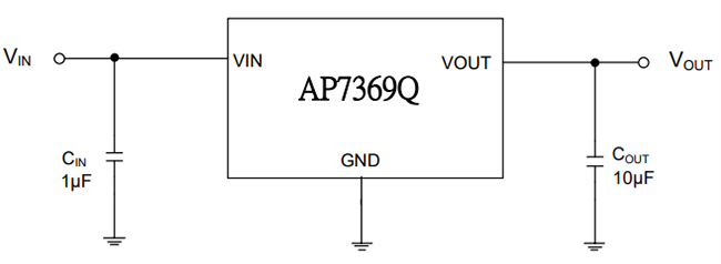 アプリケーション回路図 - Diodes Incorporated AP7369Q車載ULDOレギュレータ